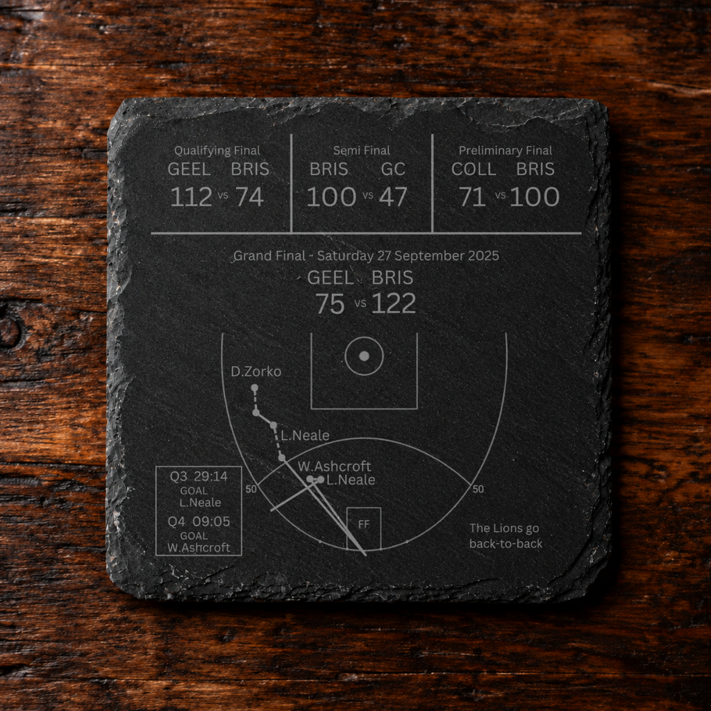*Limited Edition* - Brisbane Lions three-Peat Coaster Set Of 3 (PRE-ORDER)