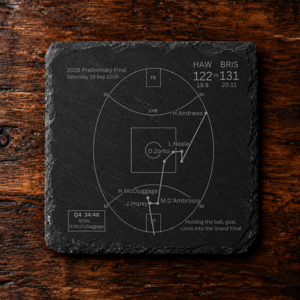 2026 Brisbane Premiers Coaster Set Of 4 - (PRE-ORDER)