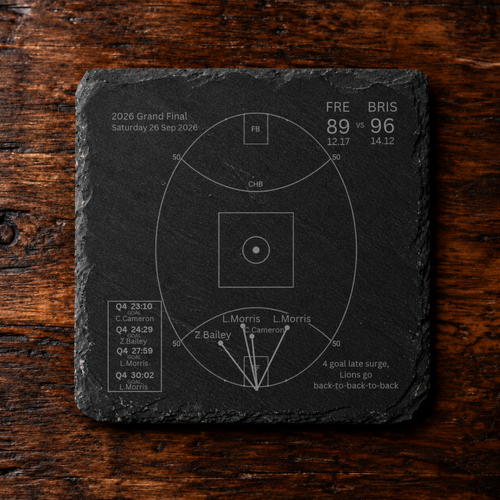 2026 Brisbane Premiers Coaster Set Of 4 - (PRE-ORDER)