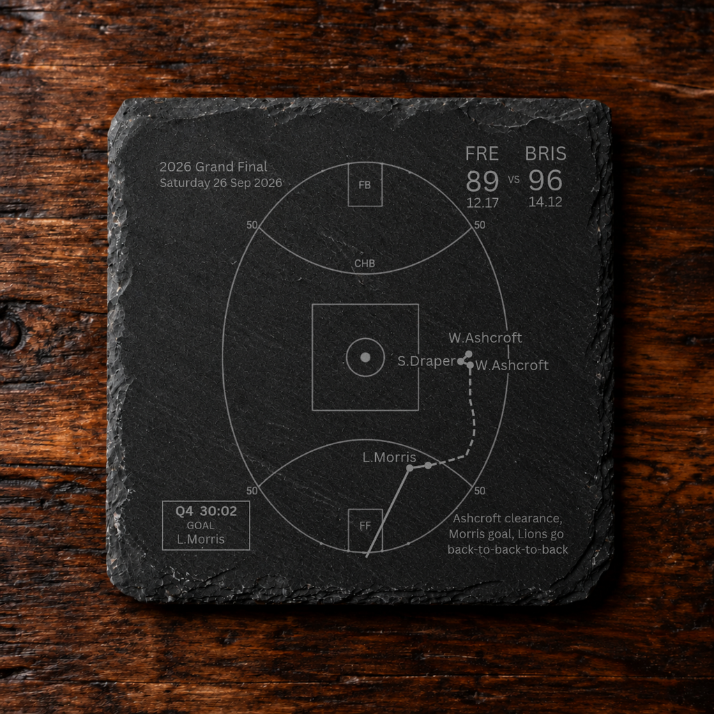 2026 Brisbane Premiers Coaster Set Of 4 - (PRE-ORDER)