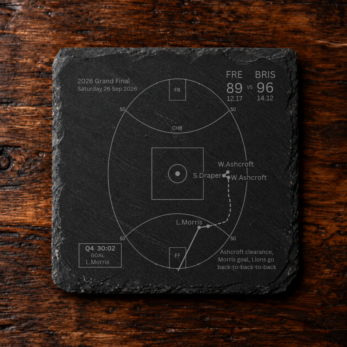 2026 Brisbane Premiers Coaster Set Of 4 - (PRE-ORDER)