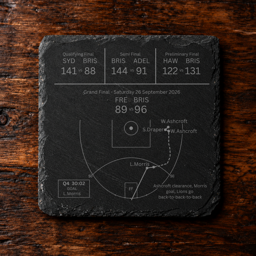 *Limited Edition* - Brisbane Lions three-Peat Coaster Set Of 3 (PRE-ORDER)