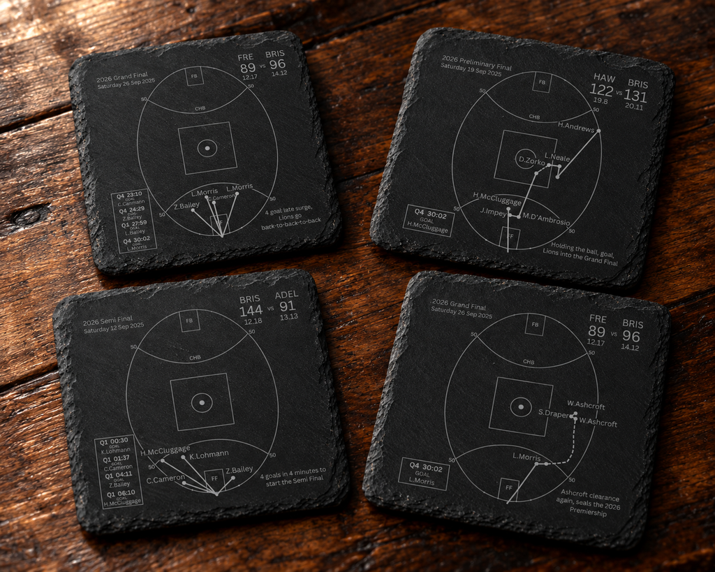 2026 Brisbane Premiers Coaster Set Of 4 - (PRE-ORDER)