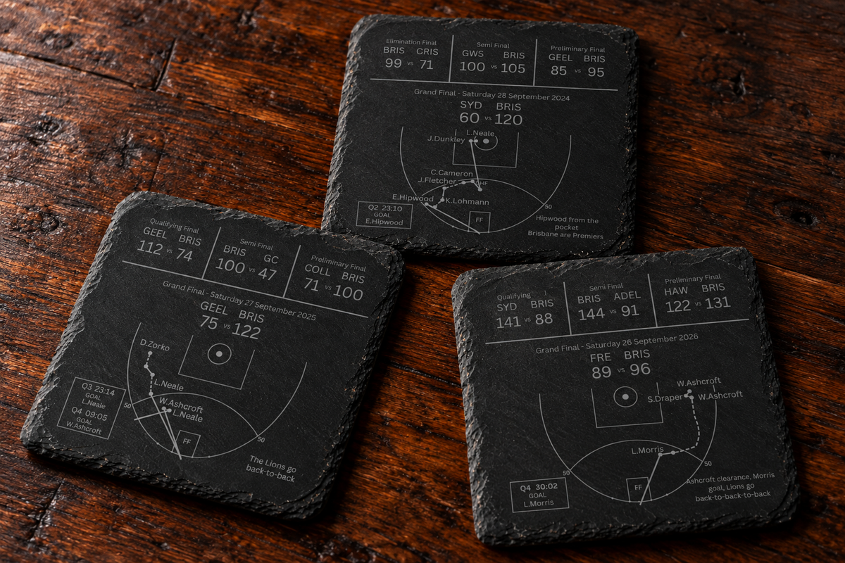 *Limited Edition* - Brisbane Lions three-Peat Coaster Set Of 3 (PRE-ORDER)