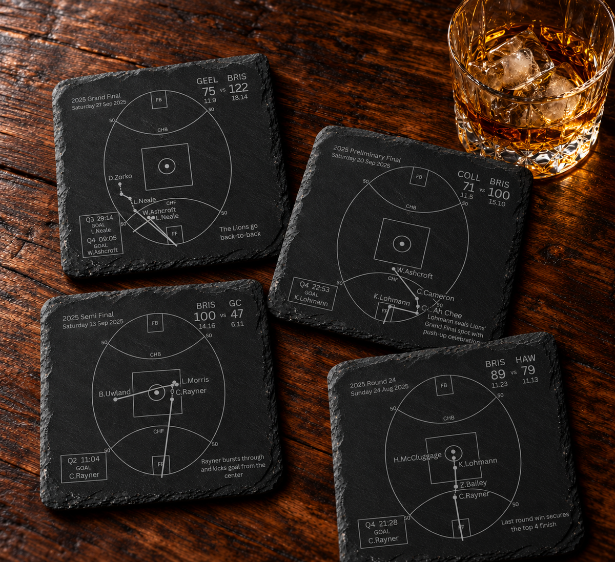 Brisbane Lions 2025 Premiers Coasters Set Of 4